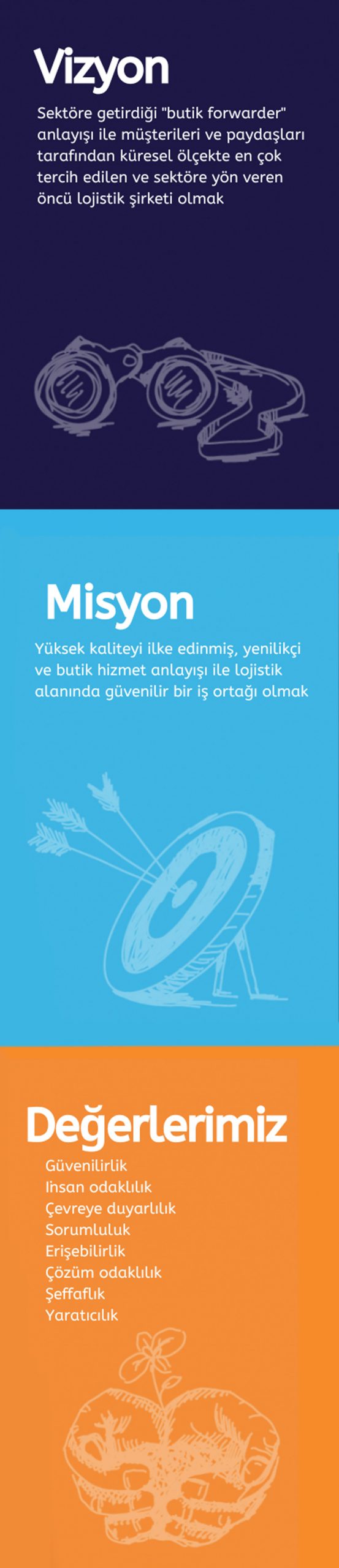 mobilde_vizyon-turkce-scaled.jpg